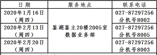 武汉理工大学寒假能留校吗,湖北武汉理工大学大四寒假图4