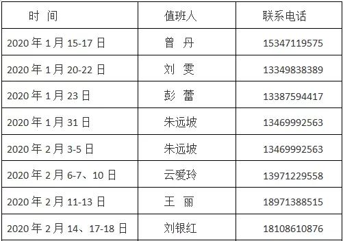 武汉理工大学寒假能留校吗,湖北武汉理工大学大四寒假图7