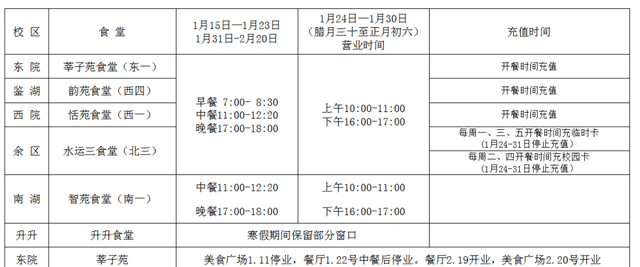 武汉理工大学寒假能留校吗,湖北武汉理工大学大四寒假图8