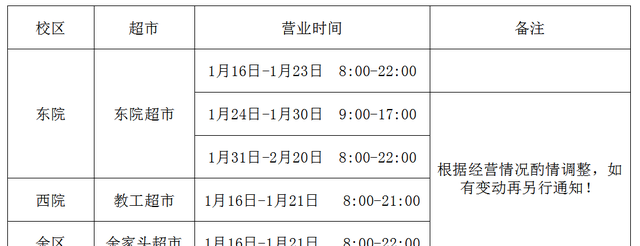 武汉理工大学寒假能留校吗,湖北武汉理工大学大四寒假图9