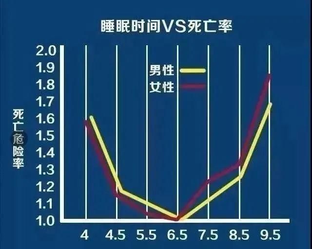 21岁长沙女孩一周七次“857”，肠子都烂了：别放纵了，真的会死图12