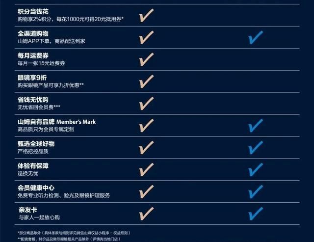 宅家囤货必备，山姆放新会员福利啦，赶快get图28