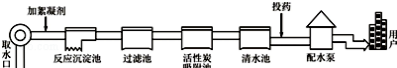 初三化学水的净化题讲解,初三化学水的净化课题知识点图2