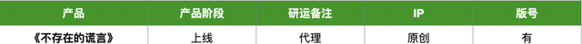 23家厂商40款产品储备：多款大作压阵，谁来打响2023年第一枪图16