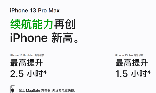 iphone13发售价为什么比12便宜图16