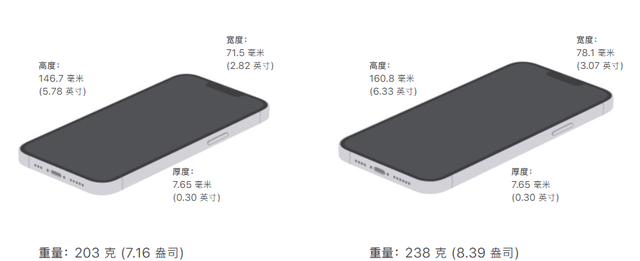 iphone13发售价为什么比12便宜图20