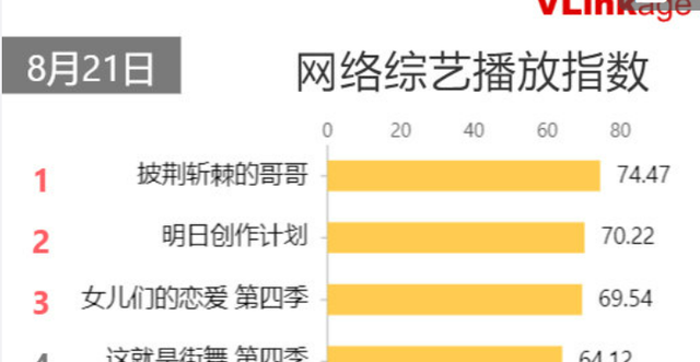 这就是街舞4小黑屋选人在哪一期图2