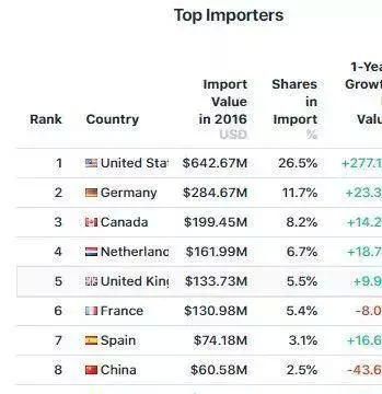 吃瓜群众吃的到底是哪种瓜类图5