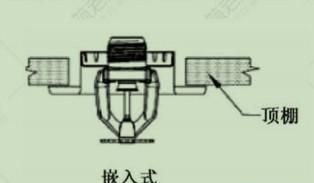 消防考试自喷系统喷头分类、维保，精华汇总图10