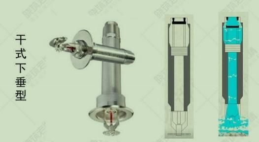 消防考试自喷系统喷头分类、维保，精华汇总图15