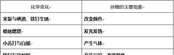 六年级复习资料图19