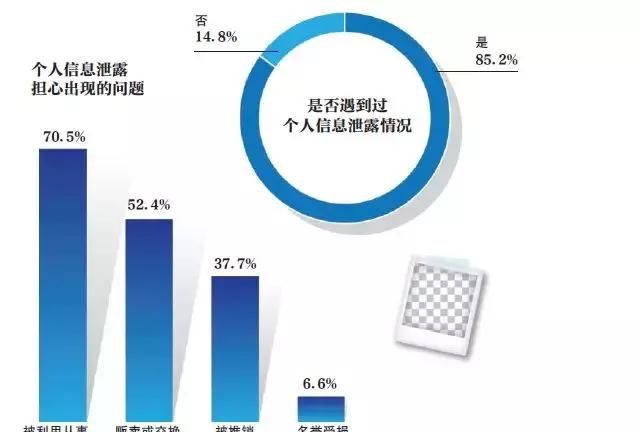 由小黄卡牵出百余人卖淫团伙图5