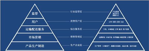 最新桶装饮用水的标准图3