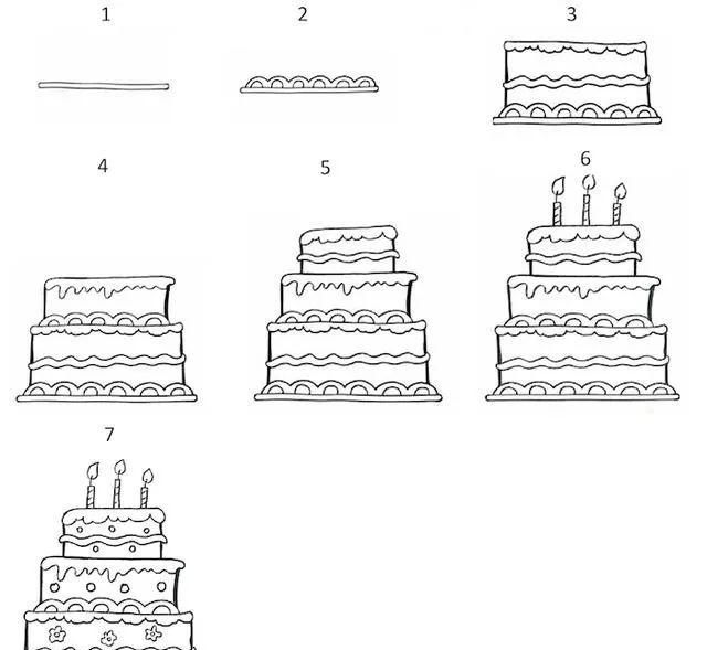 100多幅精美的手绘生日贺卡图3