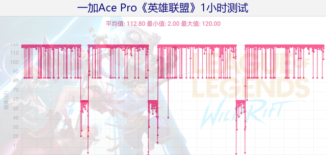 一加ace pro玩游戏真实体验图11