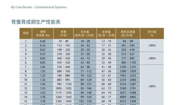 体重管理的重要性图2