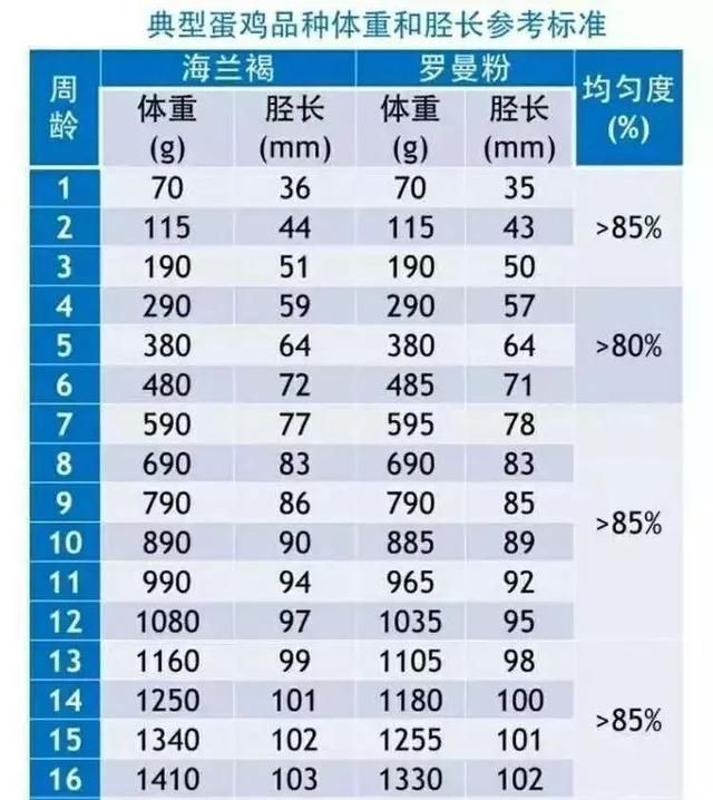 体重管理的重要性图3