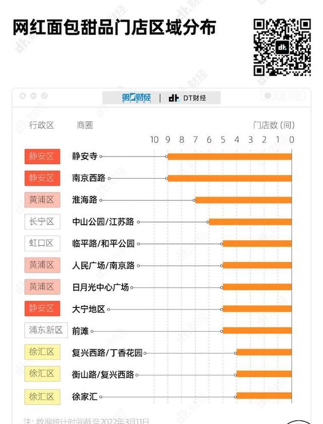 上海克莉丝汀蛋糕官方网站(克莉丝汀蛋糕南京连锁店地址)图4