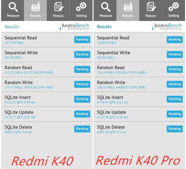 Redmi K40 旗舰骁龙870怎么样图25