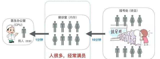 首款mx350独显联想小新air14评测图12