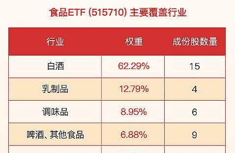 古井贡酒拉升2.9%股价2个月新高图4