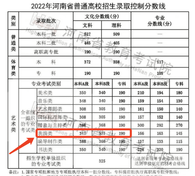 时代少年团马嘉祺有没有考上中戏图6