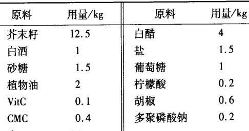 调味酱料的制作方法(十大最好吃的调味酱配方)图5