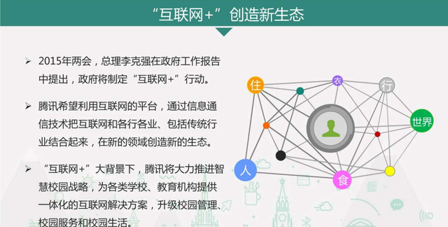 腾讯智慧校园中小学2.0,腾讯智慧校园平台使用图15