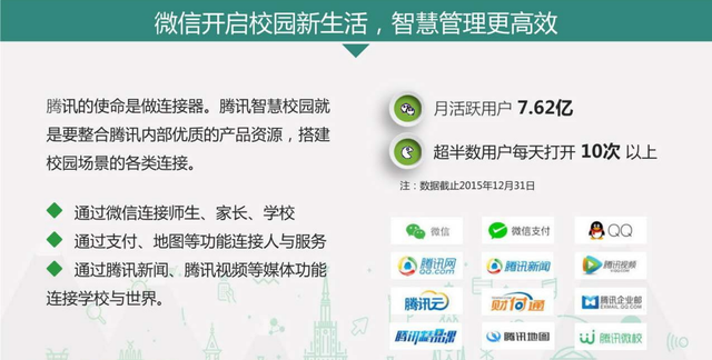 腾讯智慧校园中小学2.0,腾讯智慧校园平台使用图18