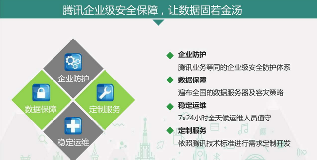 腾讯智慧校园中小学2.0,腾讯智慧校园平台使用图20