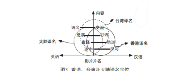 票房一千万的电影是成功的嘛(票房七个多亿)图13