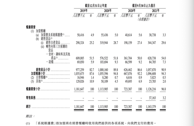 麻辣烫世纪之争杨国福图5