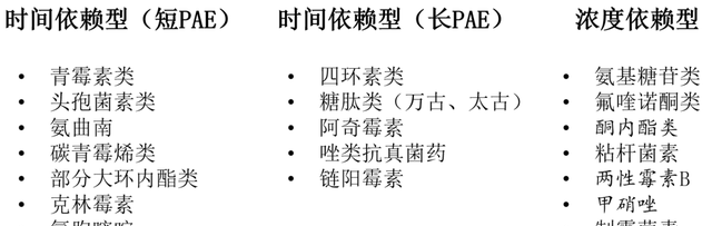 肉鸡常见流行病有哪些如何防控,当前肉鸡病有什么流行特点图16