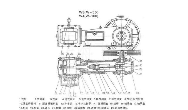 往复式真空泵的维护与保养(立式无油往复式真空泵维护与保养)图2