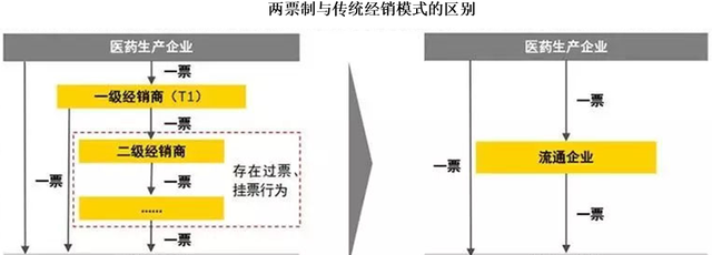 天坛生物 血液制品 新冠图12