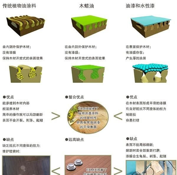 竹筷筷子表面清漆有毒吗,竹筷子上有油漆吗图17