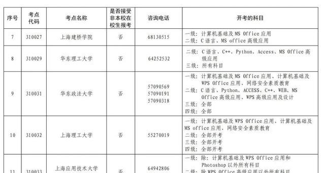 全国计算机等级考试什么时候开始报名图3