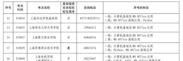 全国计算机等级考试什么时候开始报名图4