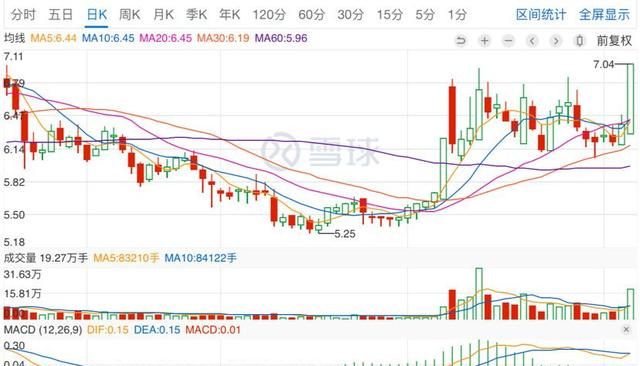 老剧回款慢新剧发行难 中型影视公司生存危机频现图1