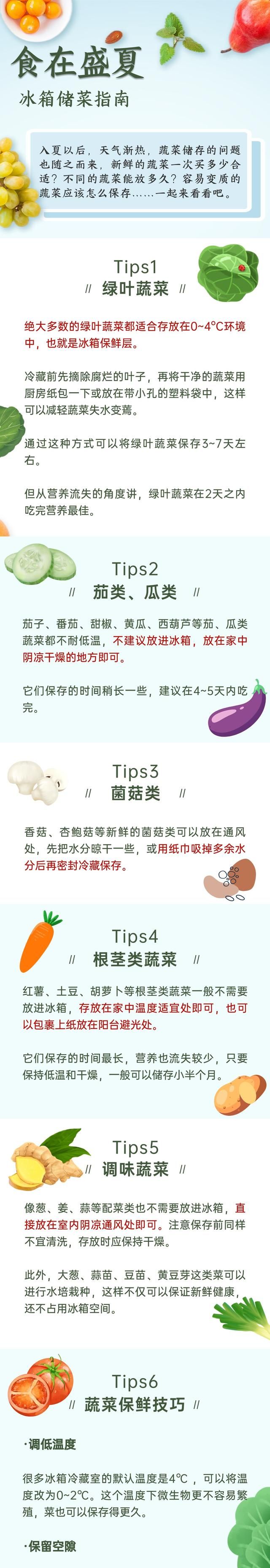 各种蔬菜冰箱存放时间,少吃从冰箱拿来的水果图1