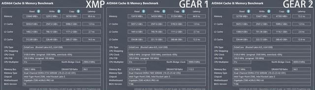 intel 第11代酷睿i9-11900k图84