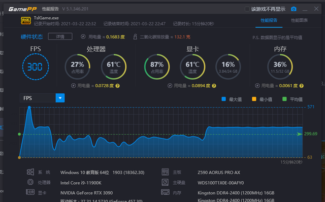 intel 第11代酷睿i9-11900k图90