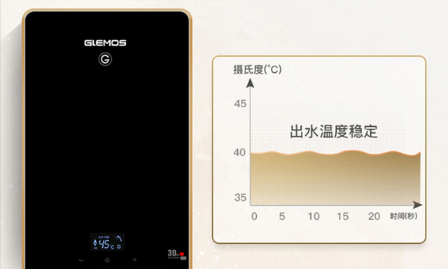 即热式电热水器的优缺点(即热式热水器十大名牌)图2