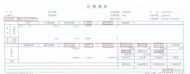 电价市场化改革对有效发挥电力价格信号作用的积极意义图2