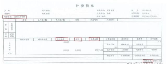 电价市场化改革对有效发挥电力价格信号作用的积极意义图3