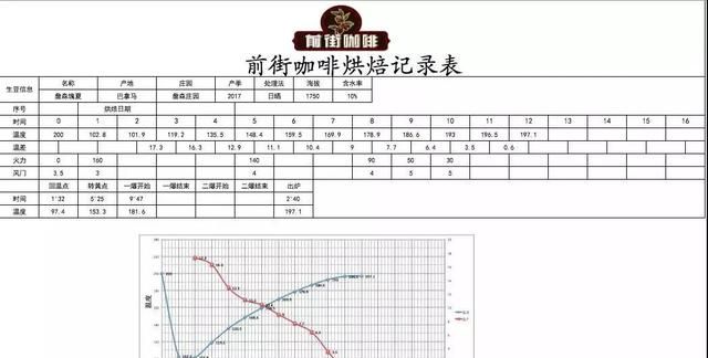 瑰夏翡翠庄园绿标图16