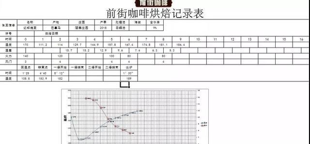 瑰夏翡翠庄园绿标图19