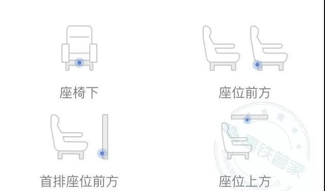 动车上充电的地方竟然这么多,动车上什么地方可以充电图9