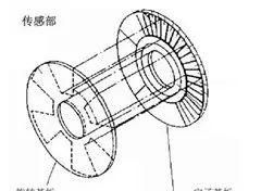 千分尺的正确使用方法和注意事项图10