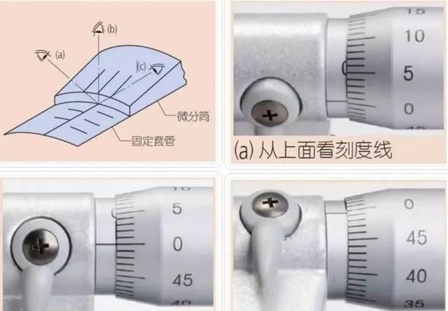 千分尺的正确使用方法和注意事项图13